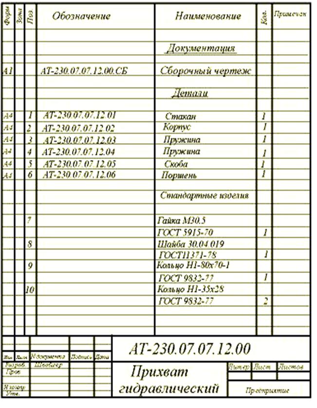 Eurotexinfo ru Eurotexinfo ru