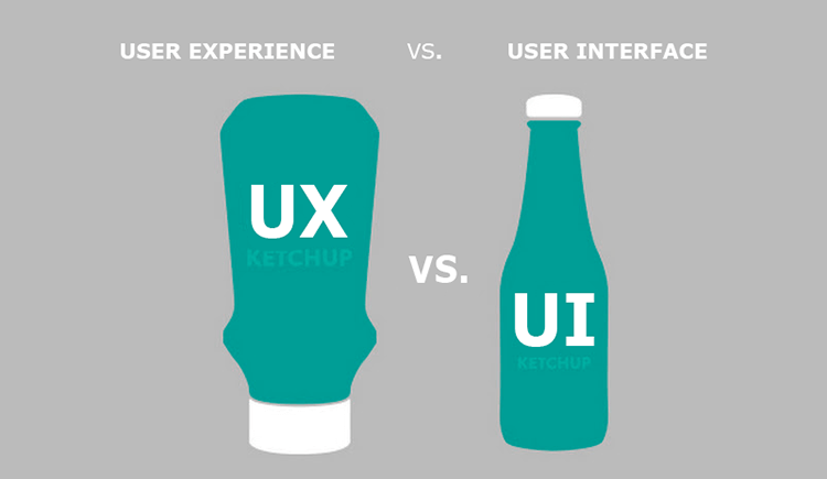 UX-UI-дизайнер